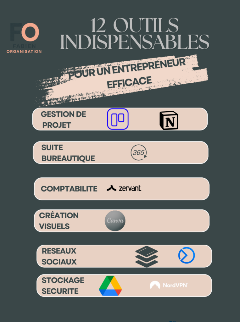 12 outils indispensables